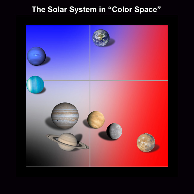 Looking for Earth-like Alien Planets? Focus on the Blue Ones